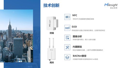 物聯(lián)網(wǎng)星火沙龍第三期圓滿落幕 lorar創(chuàng)新應用引領產(chǎn)業(yè)數(shù)字化變革