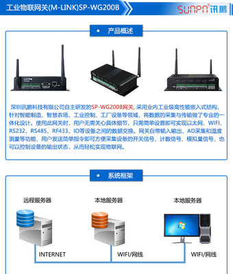 訊鵬MES系統(tǒng)終端 無線WiFi網(wǎng)絡與RS485物聯(lián)網(wǎng)關的融合應用